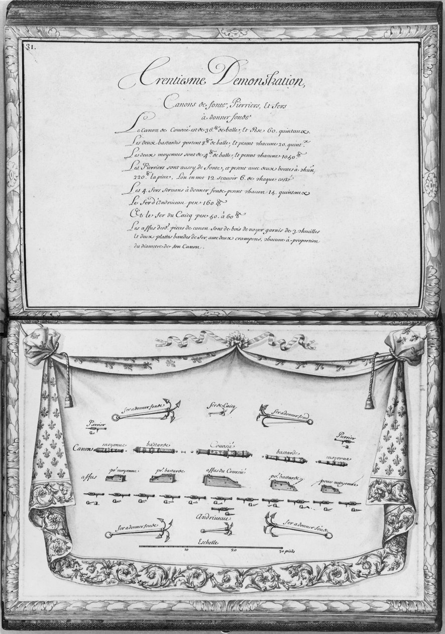 Kanonen und Anker einer Galeere, dreißigste Demonstration, Tafel 31, Illustration aus 
