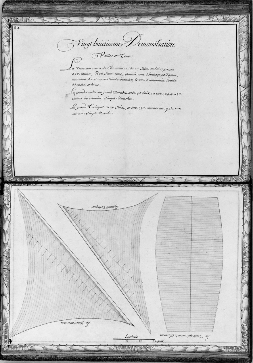 Segel einer Galeere, achtundzwanzigste Demonstration, Tafel 29, Illustration aus 
