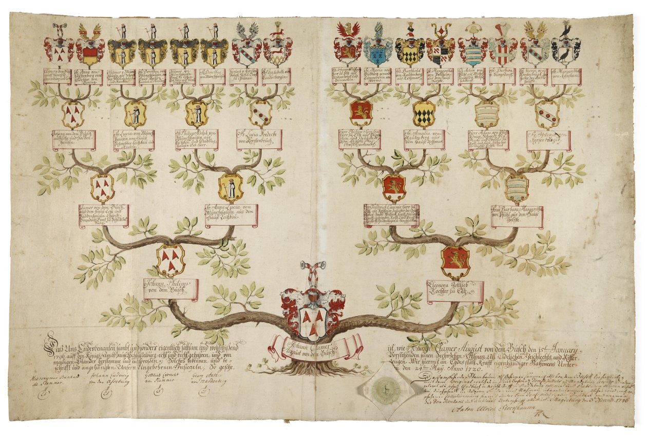 Ahnenprobe des Johann Clamer August von dem Busche von Unknown