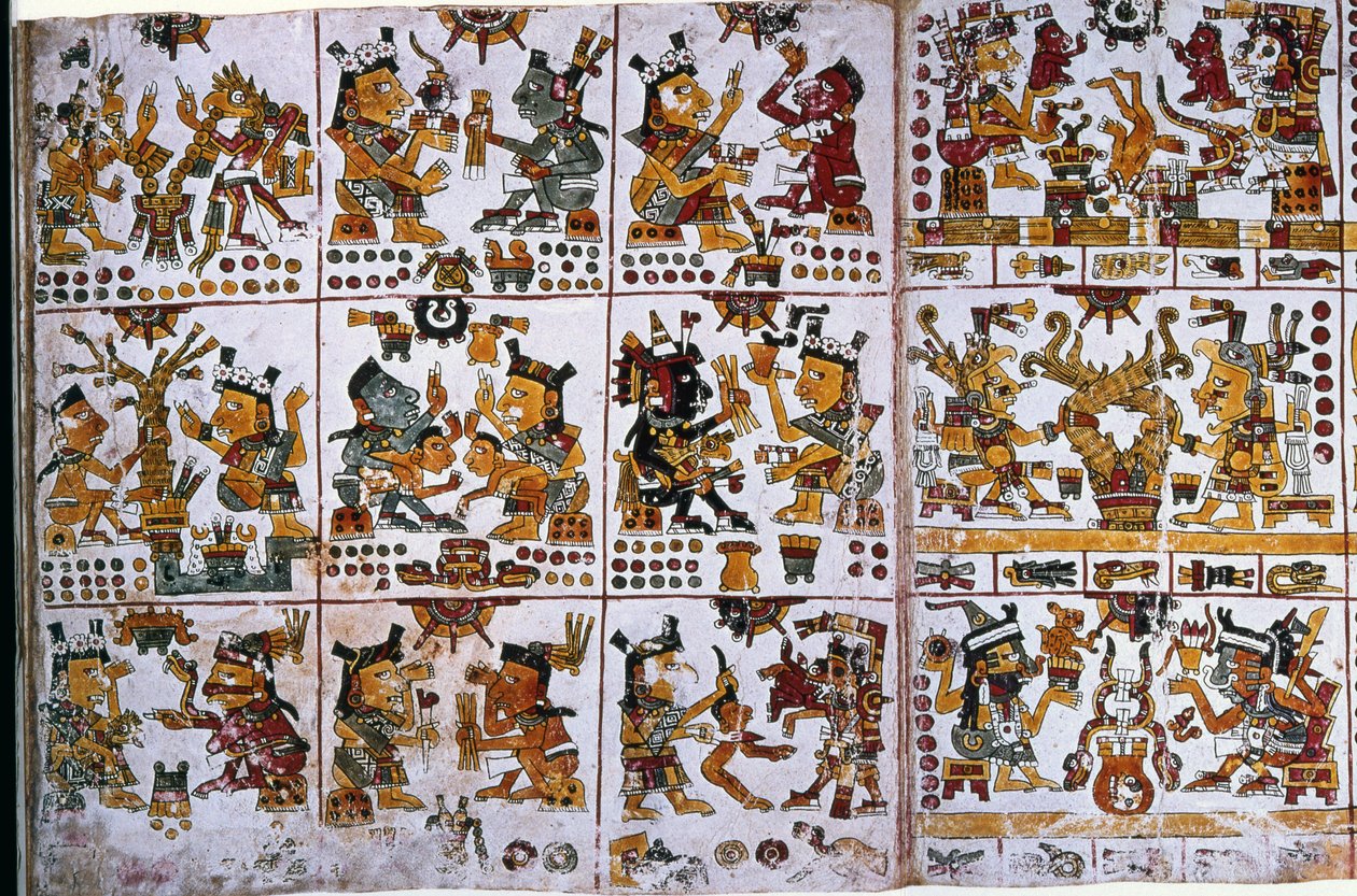 Detail aus einer Faksimile-Kopie einer Seite des Codex Borgia, die sechs Götterpaare zeigt, die die Wahrsagung für Paare darstellen von Unknown