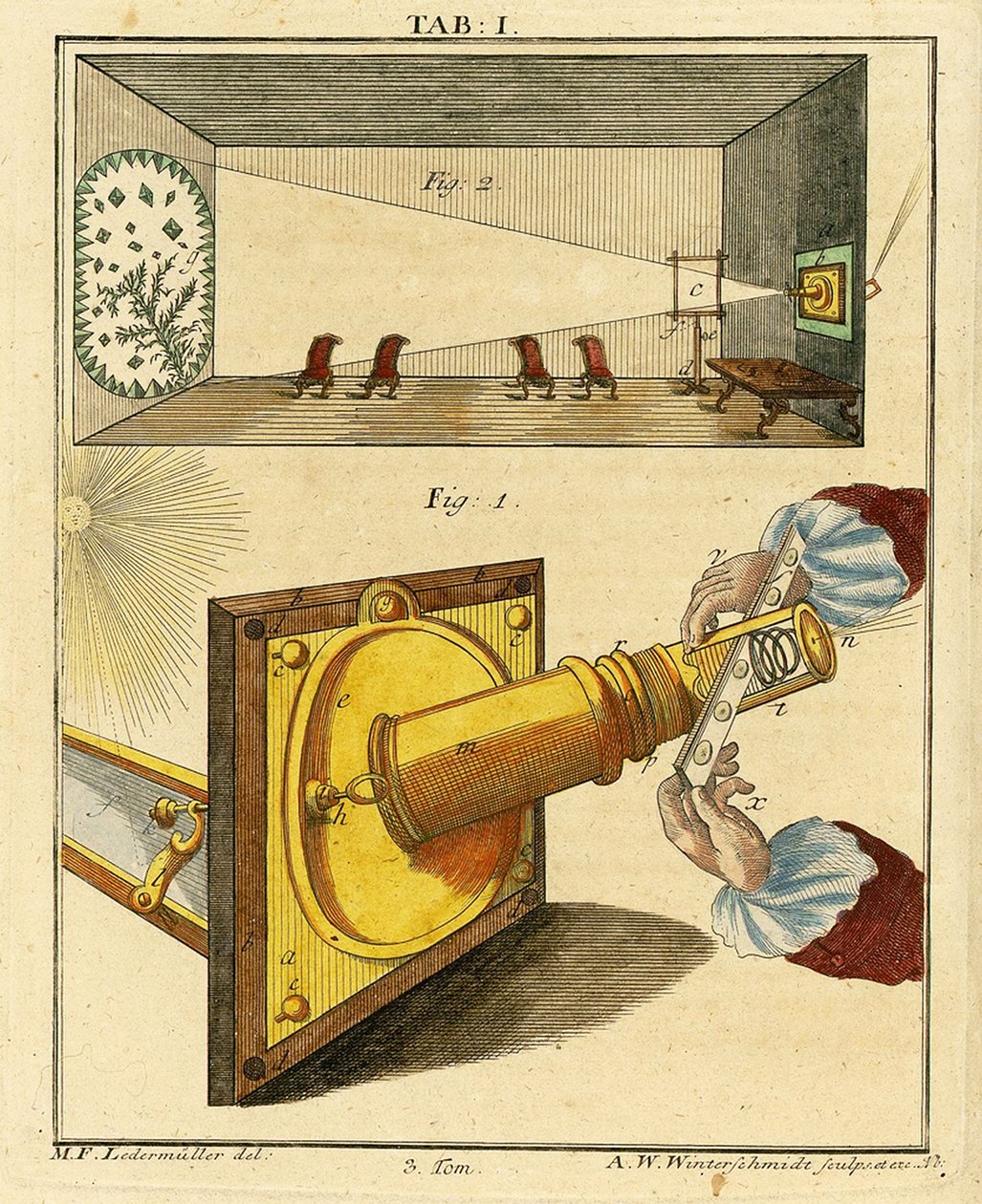 Verwendung eines optischen Mikroskops zur Projektion von Proben auf einem Objektträger, 1768 von German School