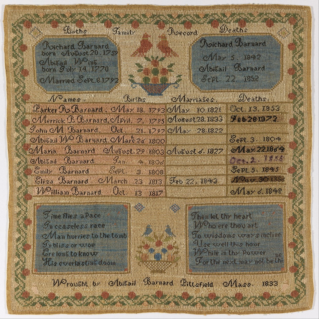Familienregister Muster von Abigail Barnard