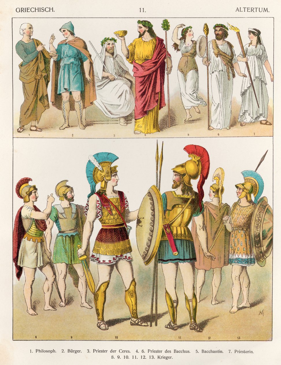 Griechische religiöse und militärische Kleidung, aus 