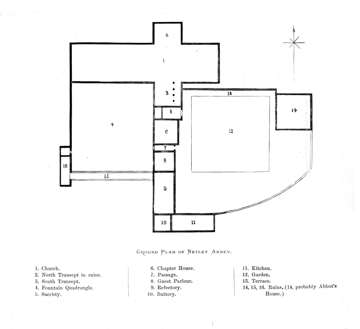 Grundriss der Netley Abbey, 1897 von Alexander Francis Lydon