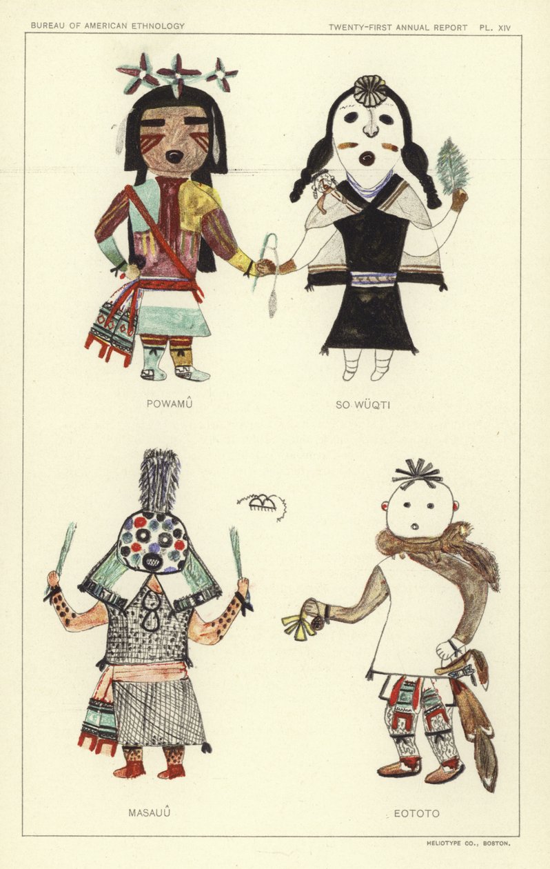 Powamu, So Wuqti, Masauu, Eototo von American School