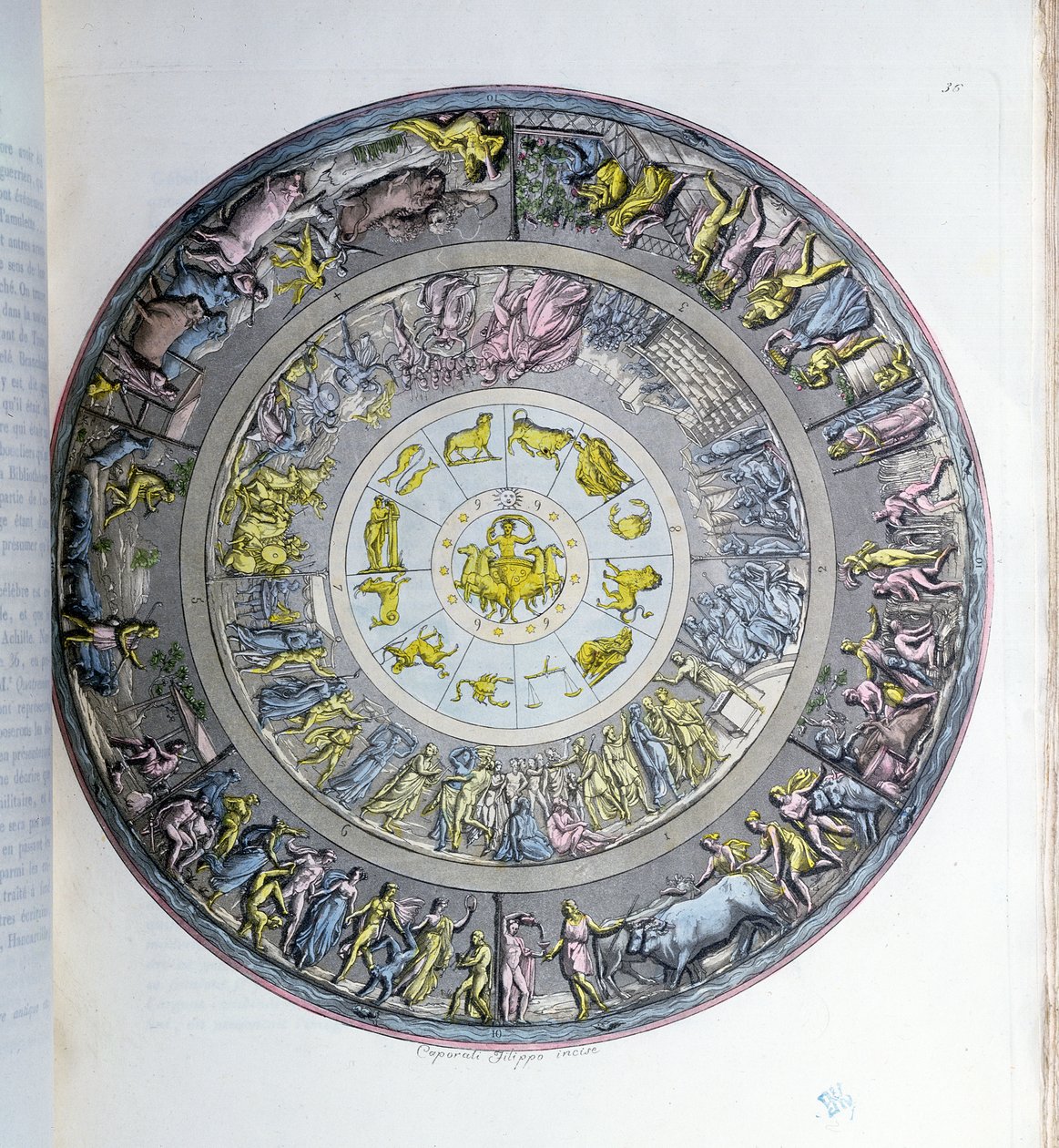Der Schild des Achilles, Illustration aus 