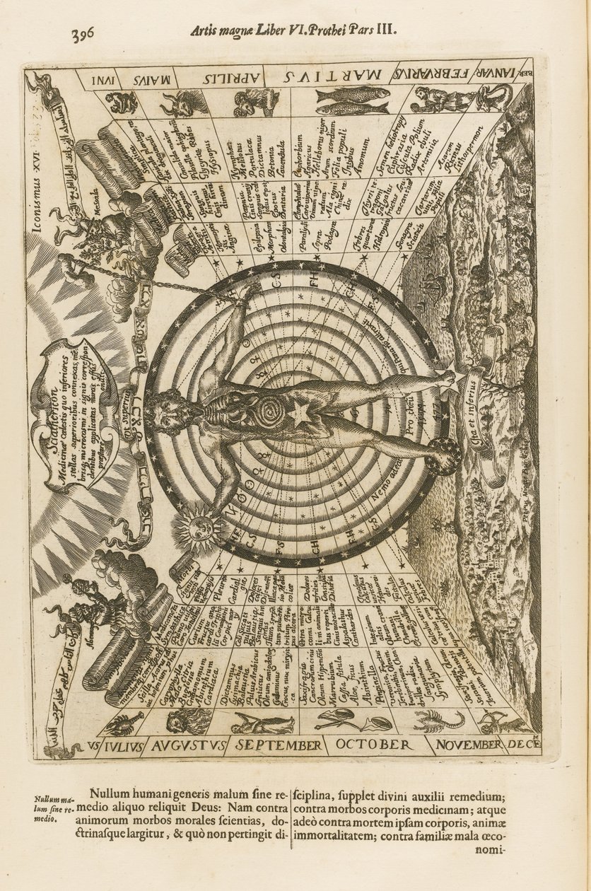 Ars magna lucis et umbrae, 1671 von Athanasius Kircher