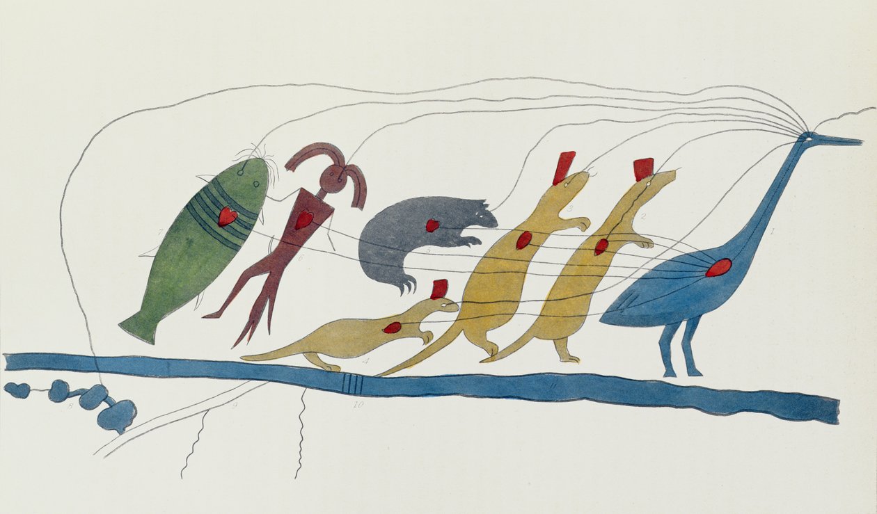 Symbolische Petition der Chippewa-Häuptlinge, präsentiert in Washington, 28. Januar 1849, angeführt von Oshcabawis von Monomonecan, Wisconsin, aus 