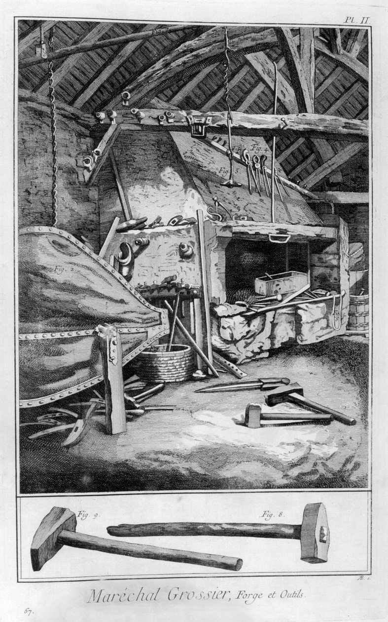 Schmied, 1751-1777 von Denis Diderot