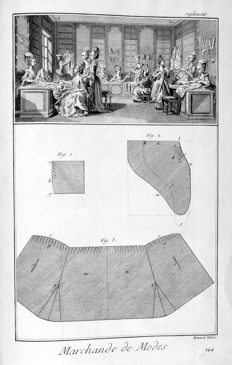 Modehaus, 1751-1777 von Denis Diderot
