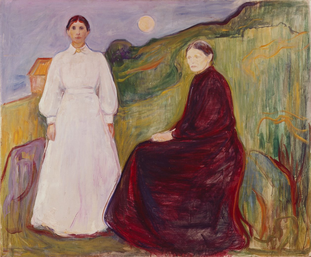 Mutter und Tochter von Edvard Munch