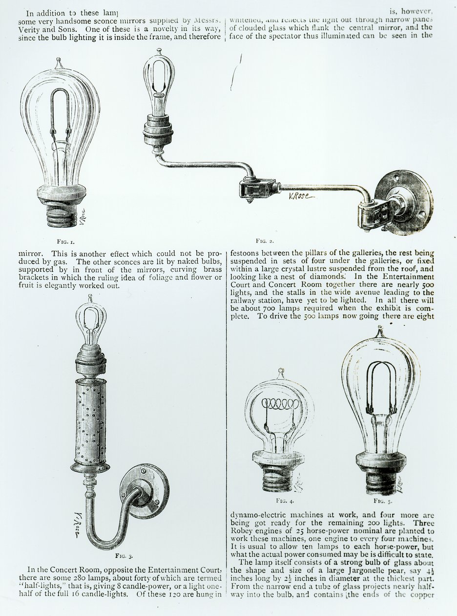 Diagramme von Glühbirnen und ihren Halterungen von English School