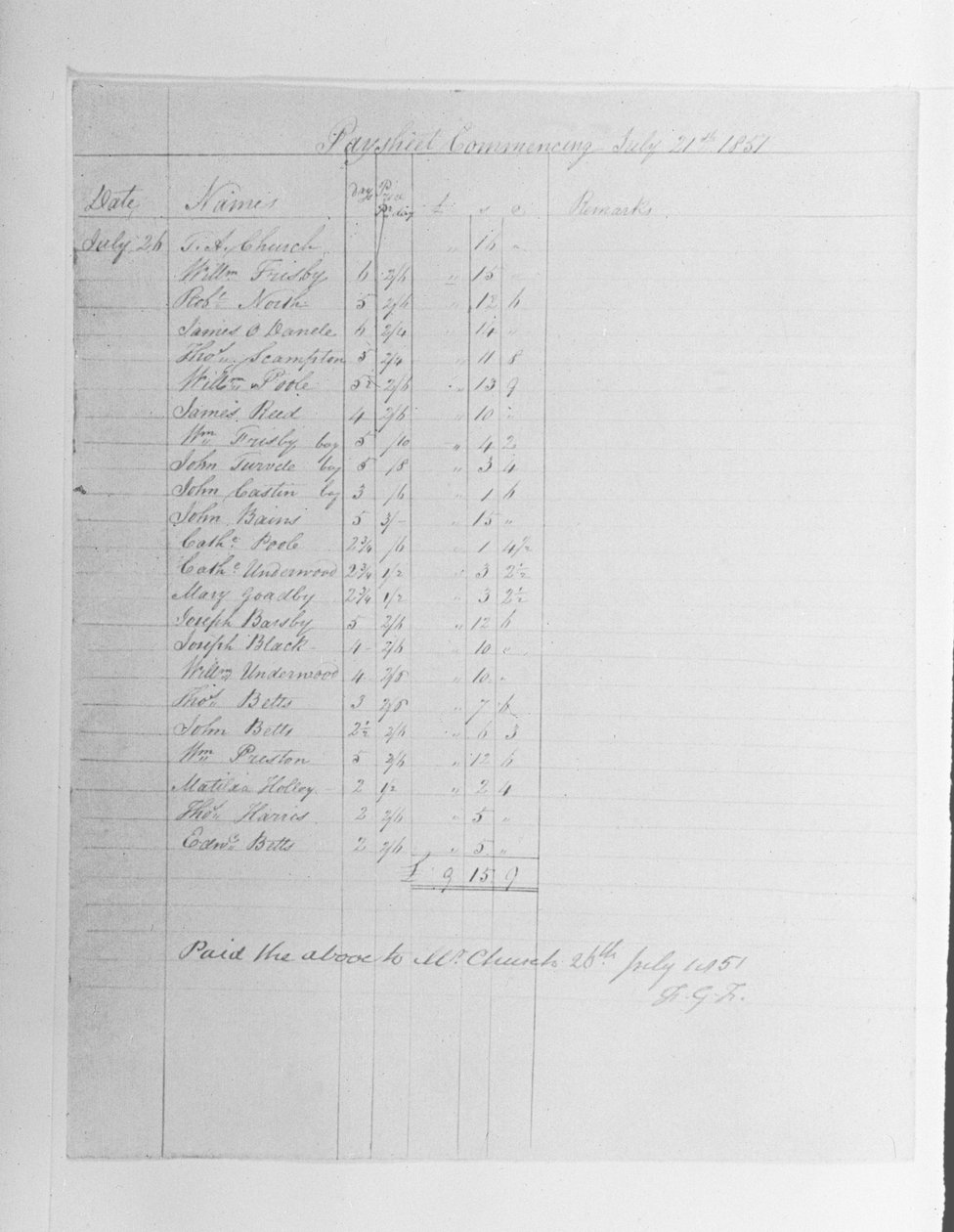 Gehaltsabrechnung, 1851 von English School