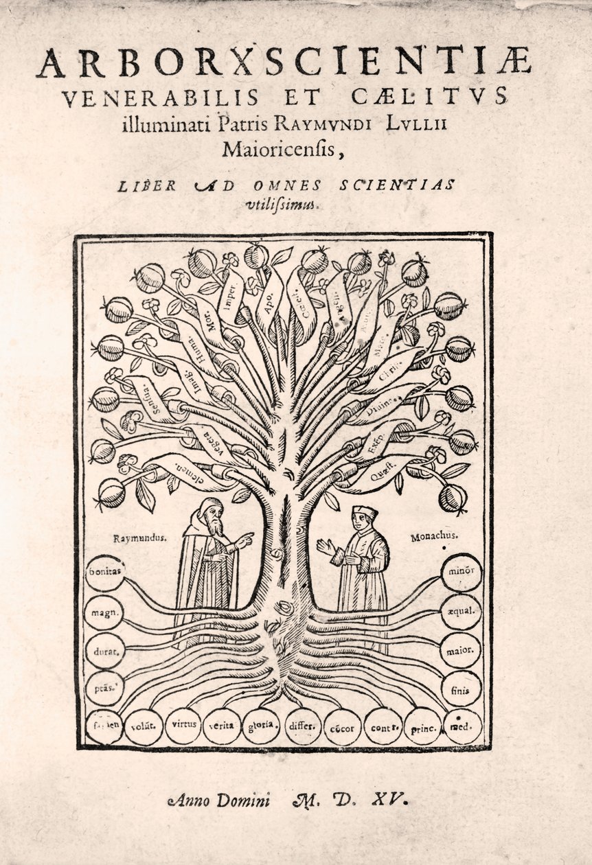 Titelseite von Der Baum der Wissenschaft, oder Arbre de la ciència oder Arbor Scientiae oder Arborxscientiae, von Ramon Llull ca. 1295, 1505 von European School