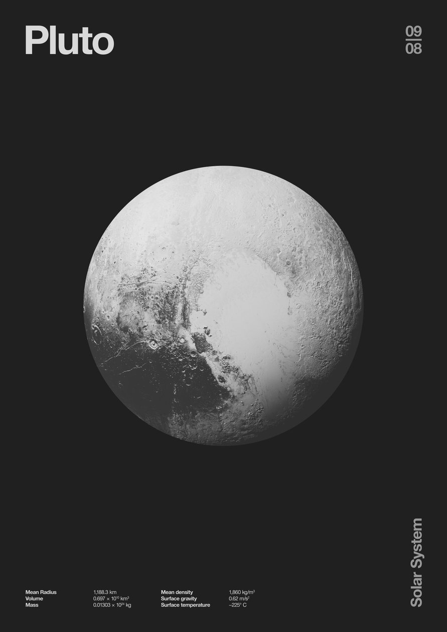 Pluto: Minimal Planeten Daten von Florent Bodart