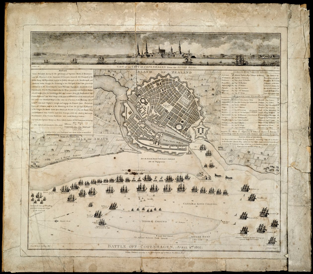 Schlacht von Kopenhagen, 2. April 1801 von Francis Gibson