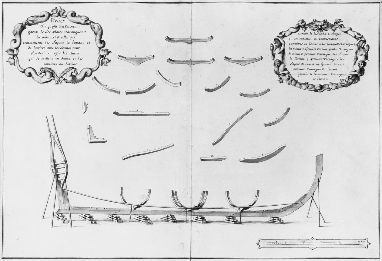 Profil eines Schiffes mit seinen zentralen Bodenplatten, Illustration aus dem 