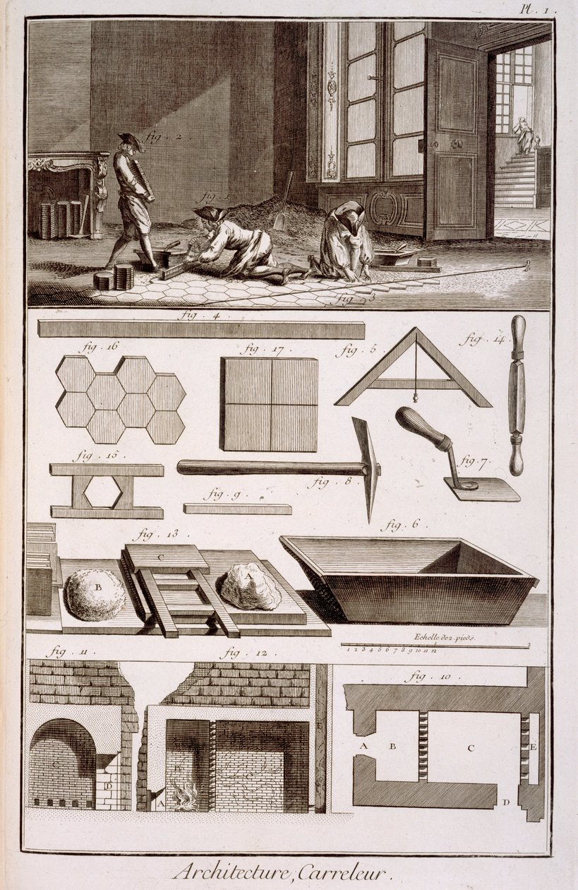 Fliesenlegen, aus Diderots Encyclopedie, 1751-72 von French School