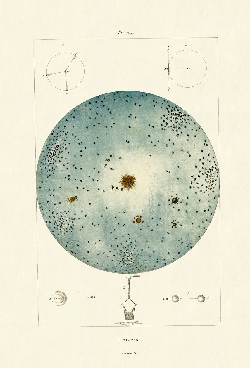 Universum, 1833-39 von French School