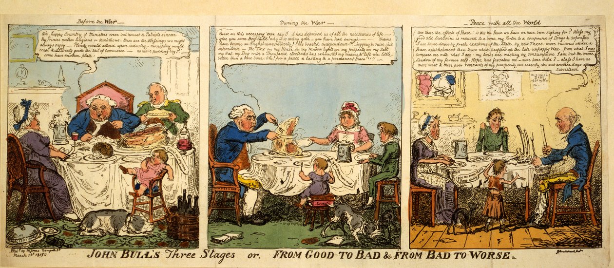 John Bulls drei Stufen oder Von Gut zu Schlecht und Von Schlecht zu Schlimmer, 1815 von George Cruikshank