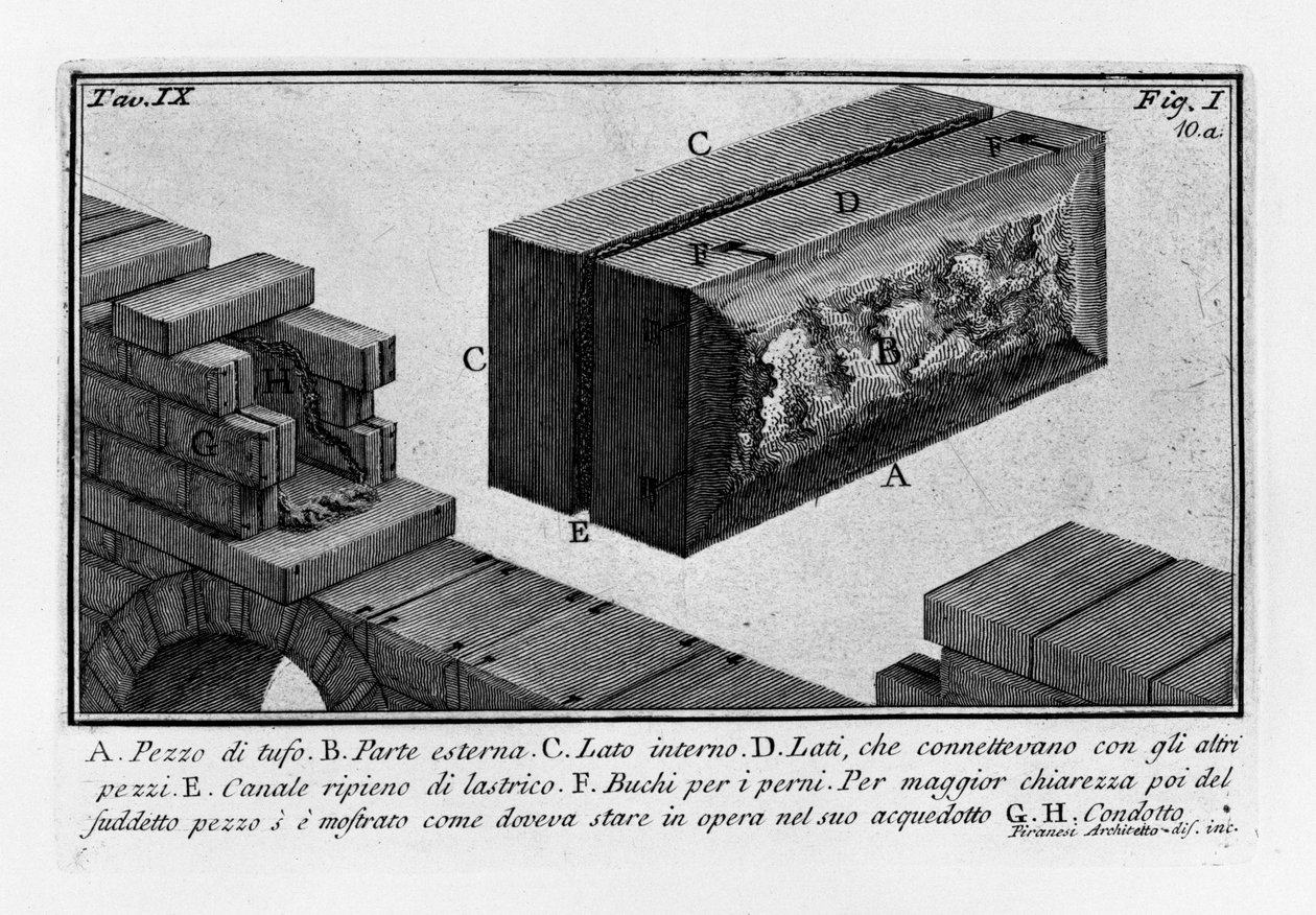 Aurelianische Mauern von Giovanni Battista Piranesi