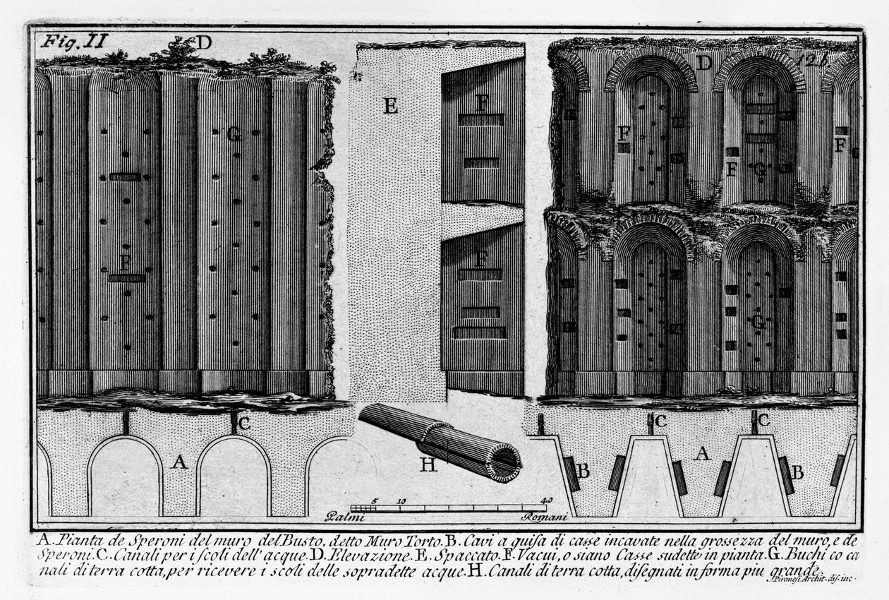 Pianta de Speroni del muro del Busto, detto Muro Torto von Giovanni Battista Piranesi