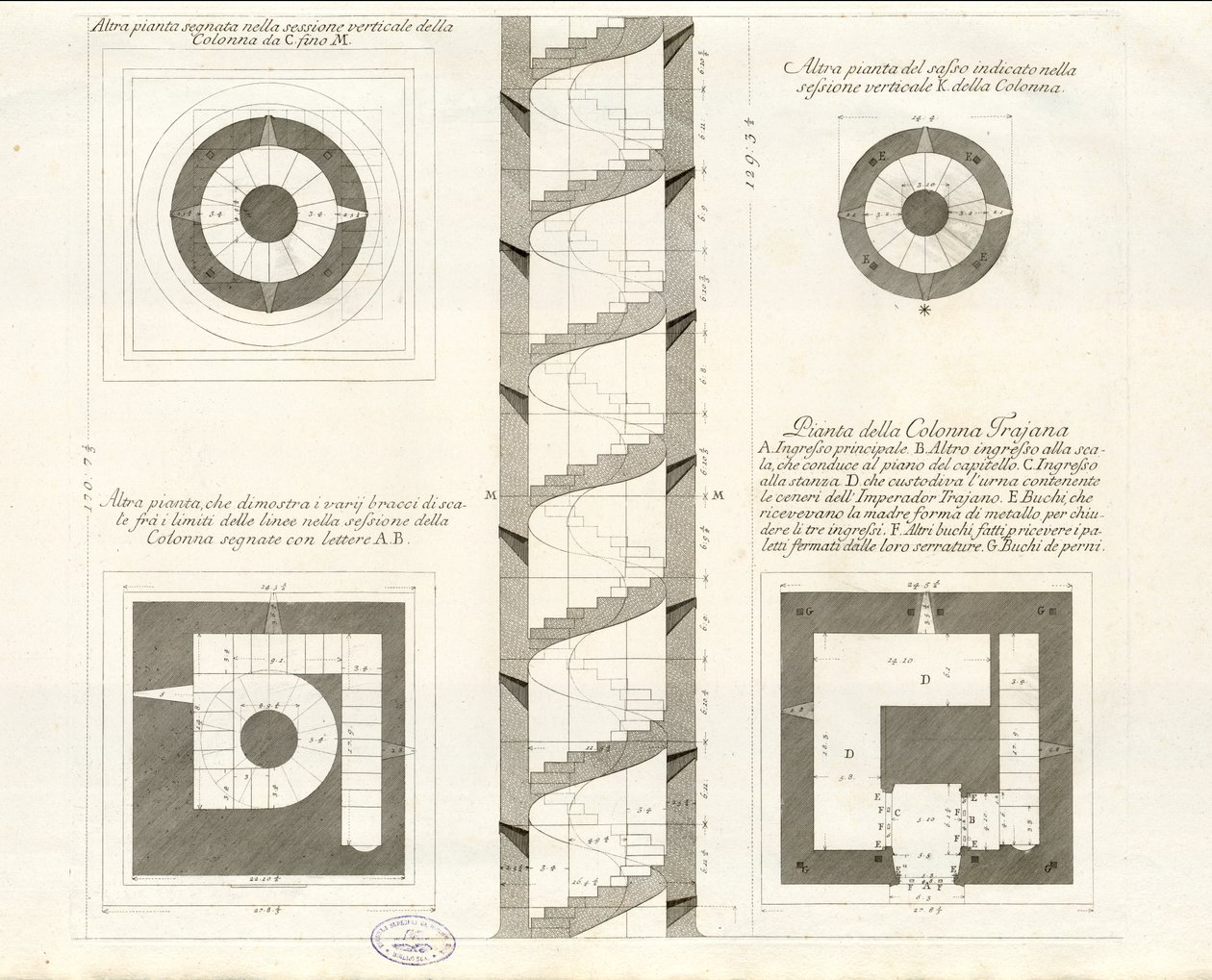 Vertikaler Schnitt der Trajanssäule von Giovanni Battista Piranesi