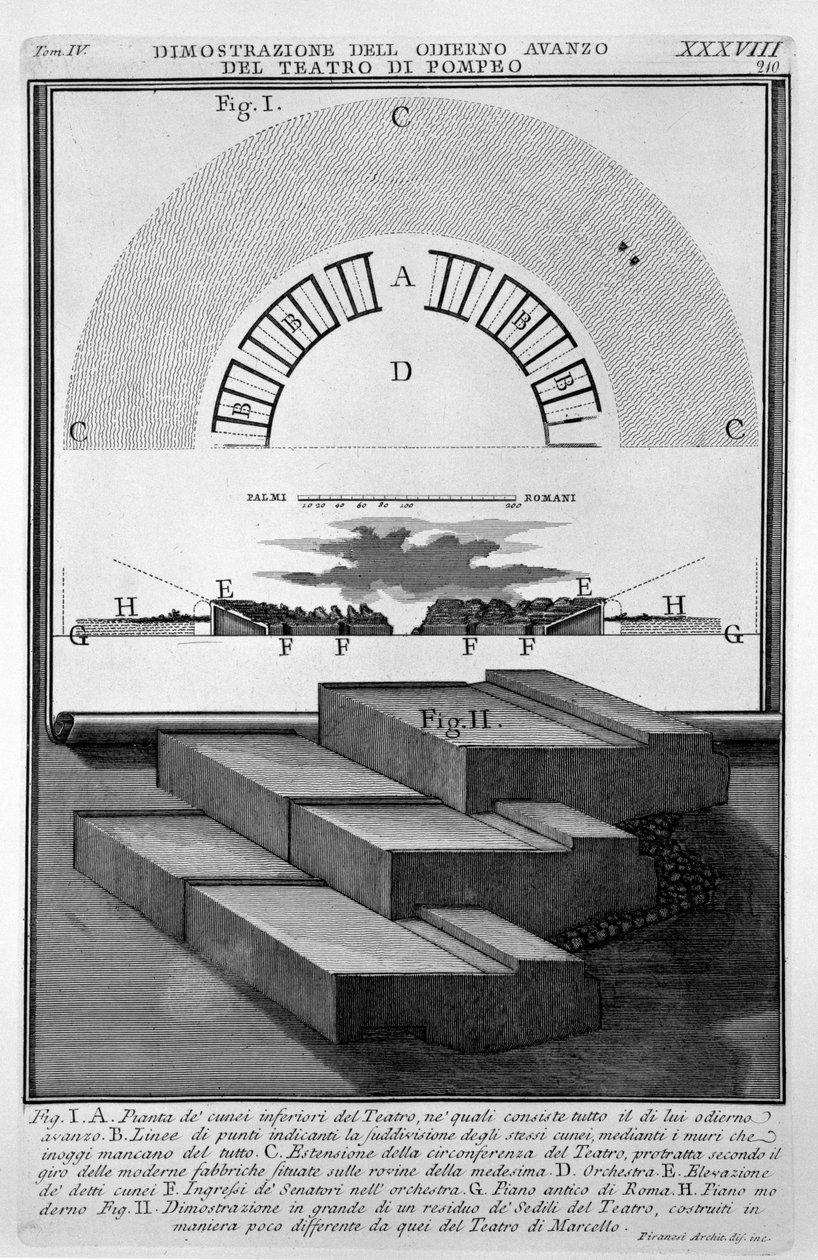 Theater des Pompeius von Giovanni Battista Piranesi