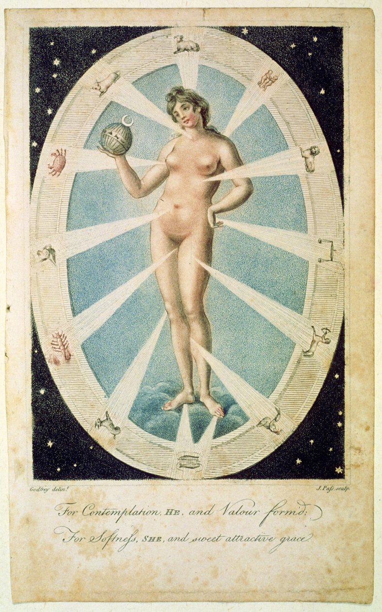 Die weibliche Form mit astrologischen Symbolen, Illustration aus 