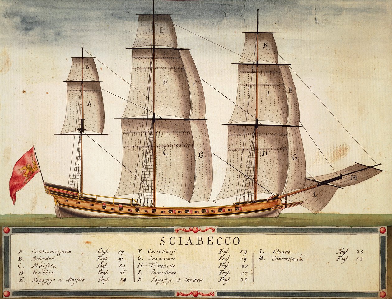 Venezianische Xebec, Italien von Italian School