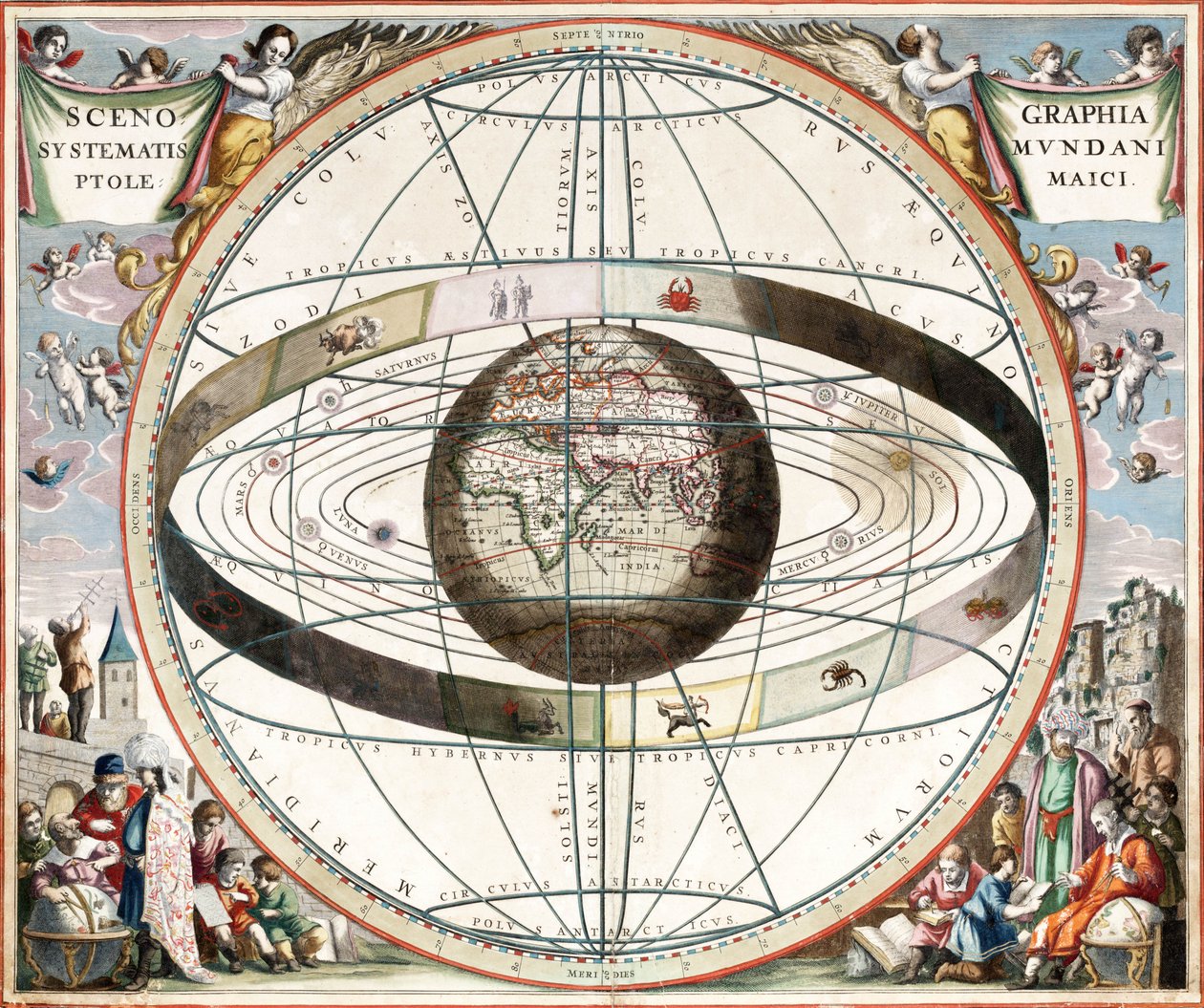 Cellarius ptolemäisches System von J. van Loon