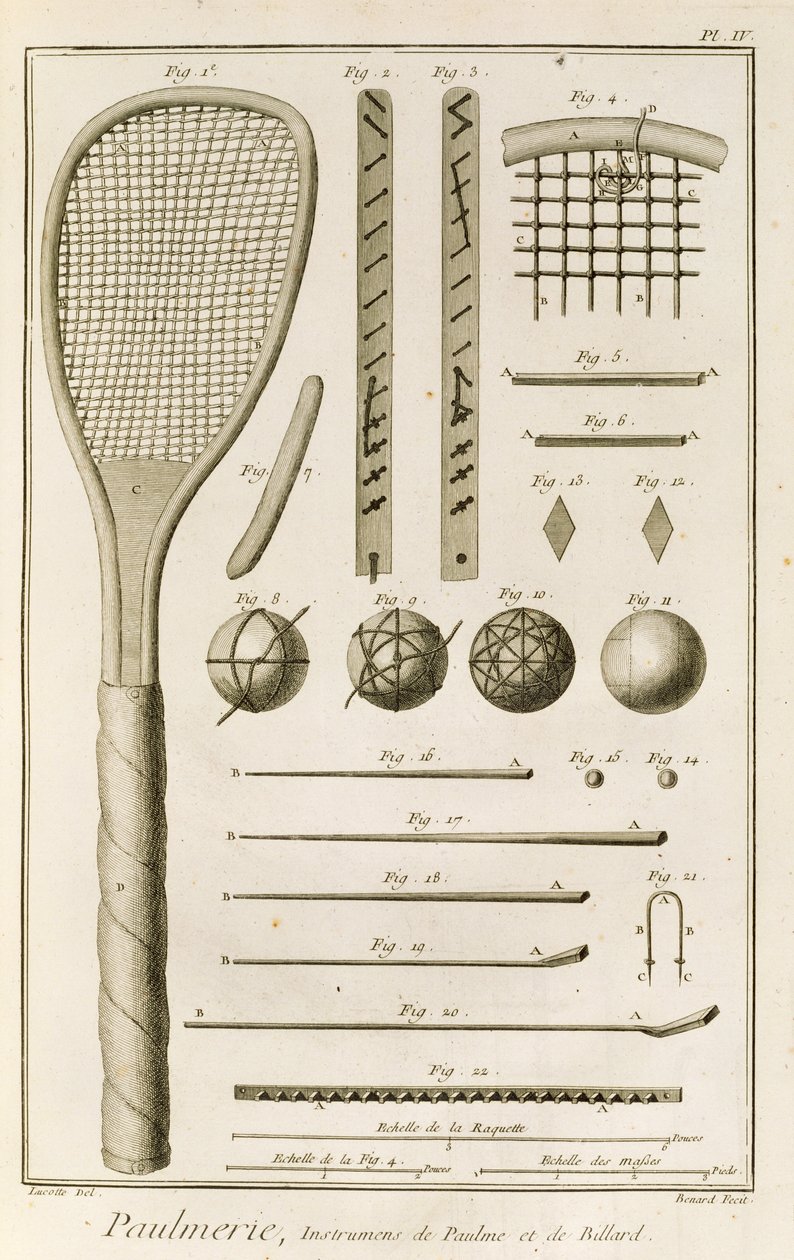 Tennisschläger und Billardqueues, aus der 