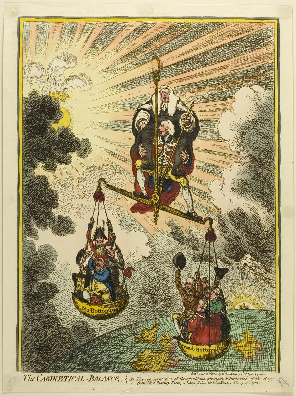 Das Kabinett-Gleichgewicht von James Gillray