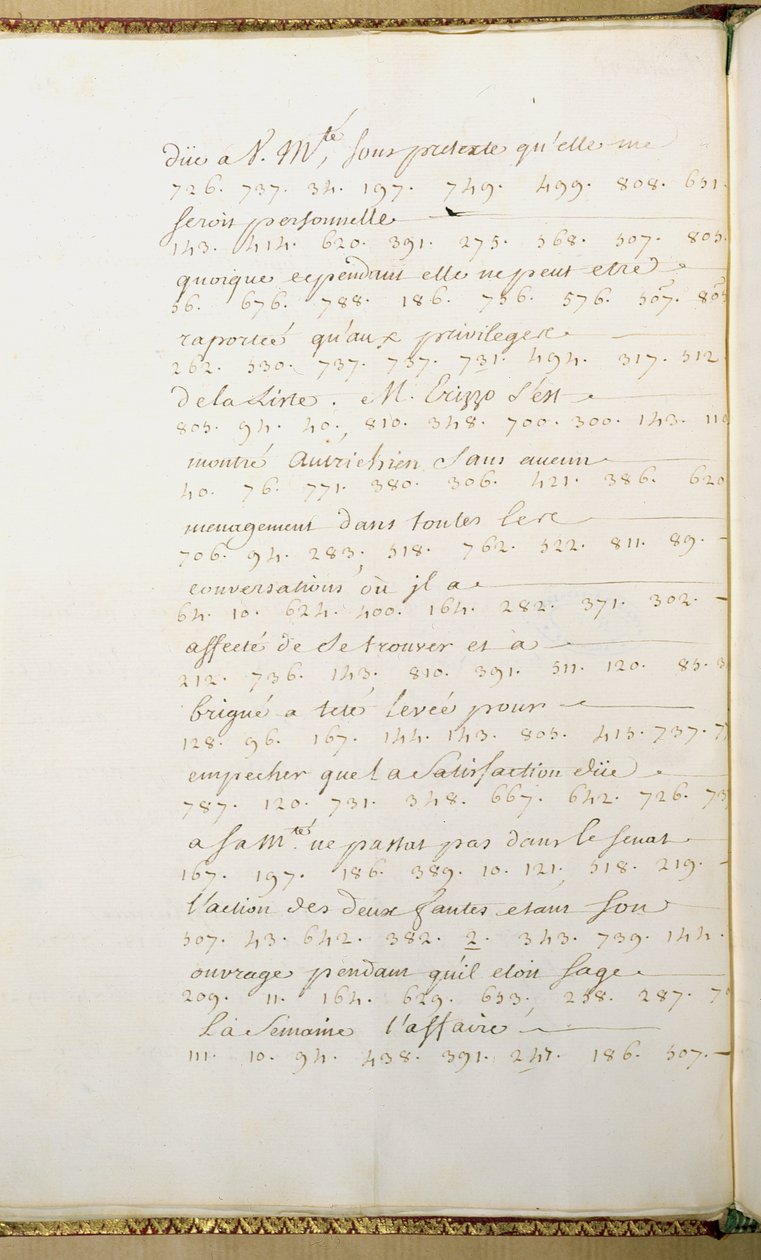 Brief in Code geschrieben von Jean-Jacques Rousseau als Sekretär des französischen Botschafters in Venedig, 11. Juli 1744 von Jean Jacques Rousseau