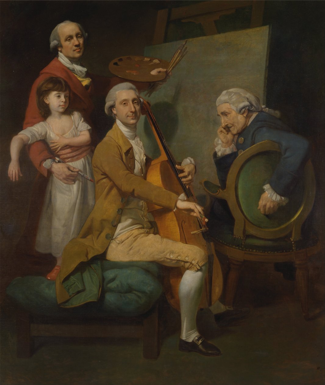 Selbstporträt mit seiner Tochter Maria Theresa, James Cervetto und Giacobbe Cervetto von Johan Joseph Zoffany