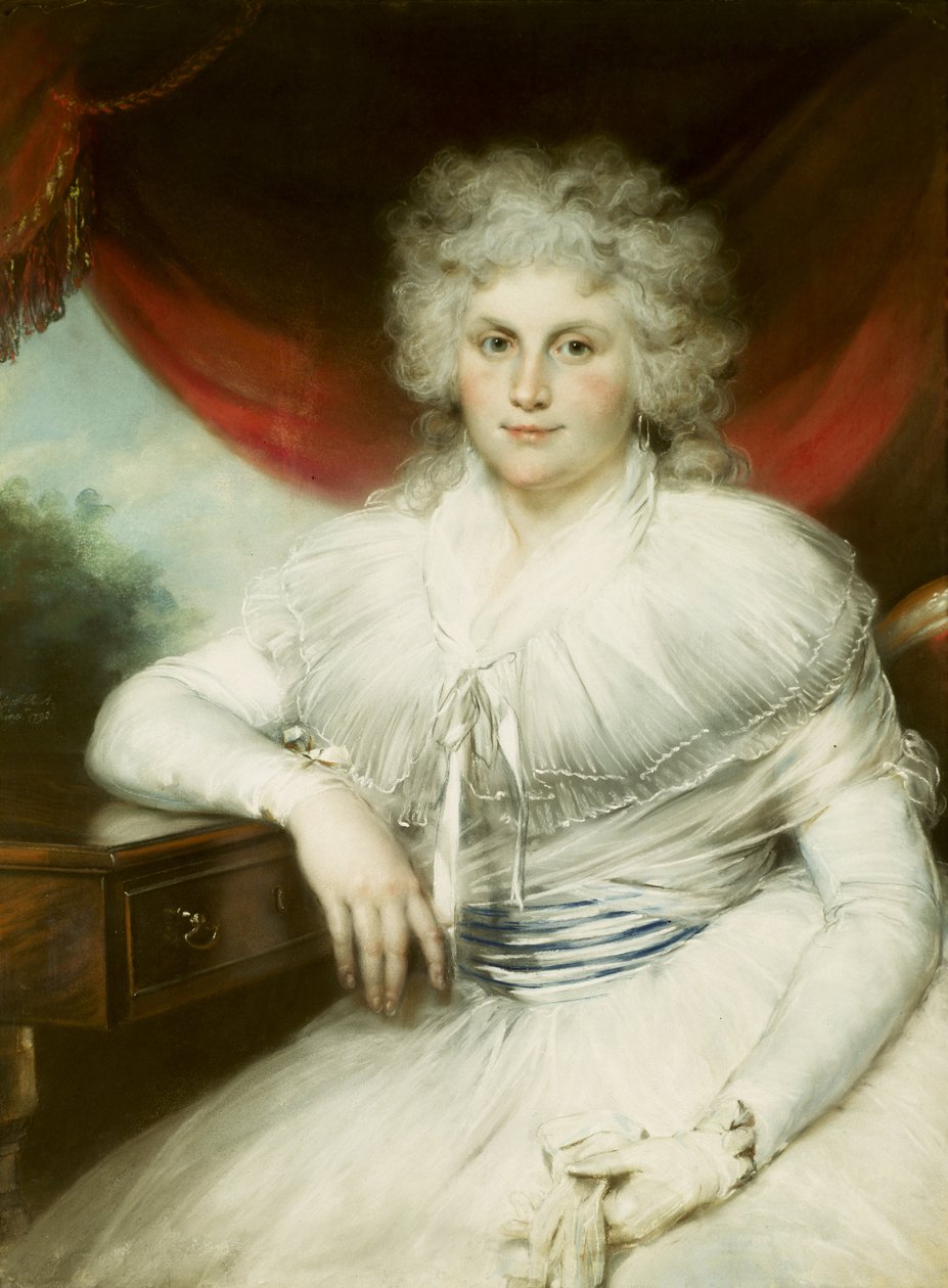 Dorothy Jordan (1762-1816) von John Russell