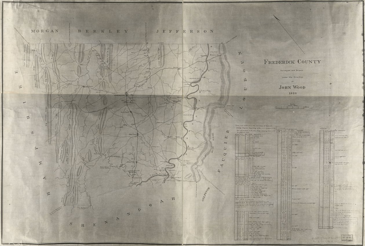 Frederick County von John Wood