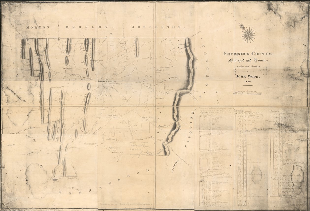 Frederick County von John Wood