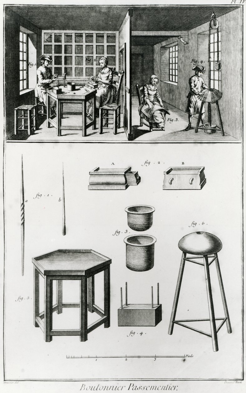 Knopfmacher und Spitzenmacher, Illustration aus der 