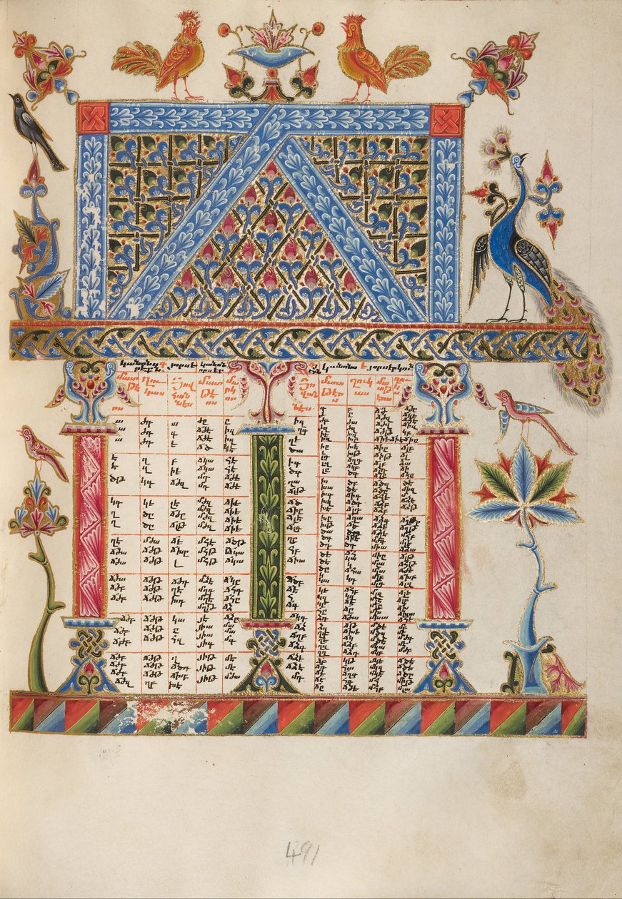 Kanontafel-Seite von Malnazar
