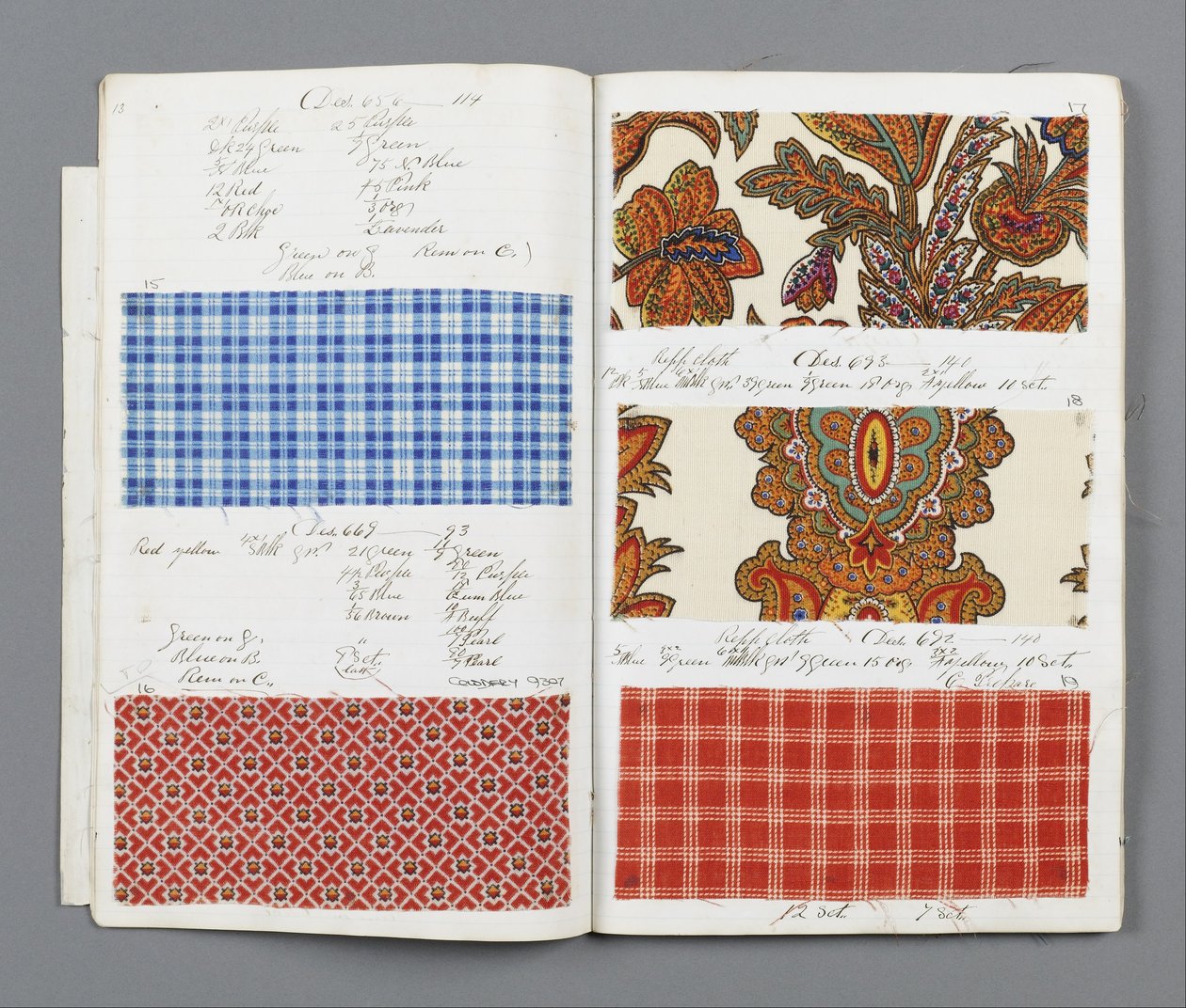 Druckermusterbuch von Old Pacific Print Works