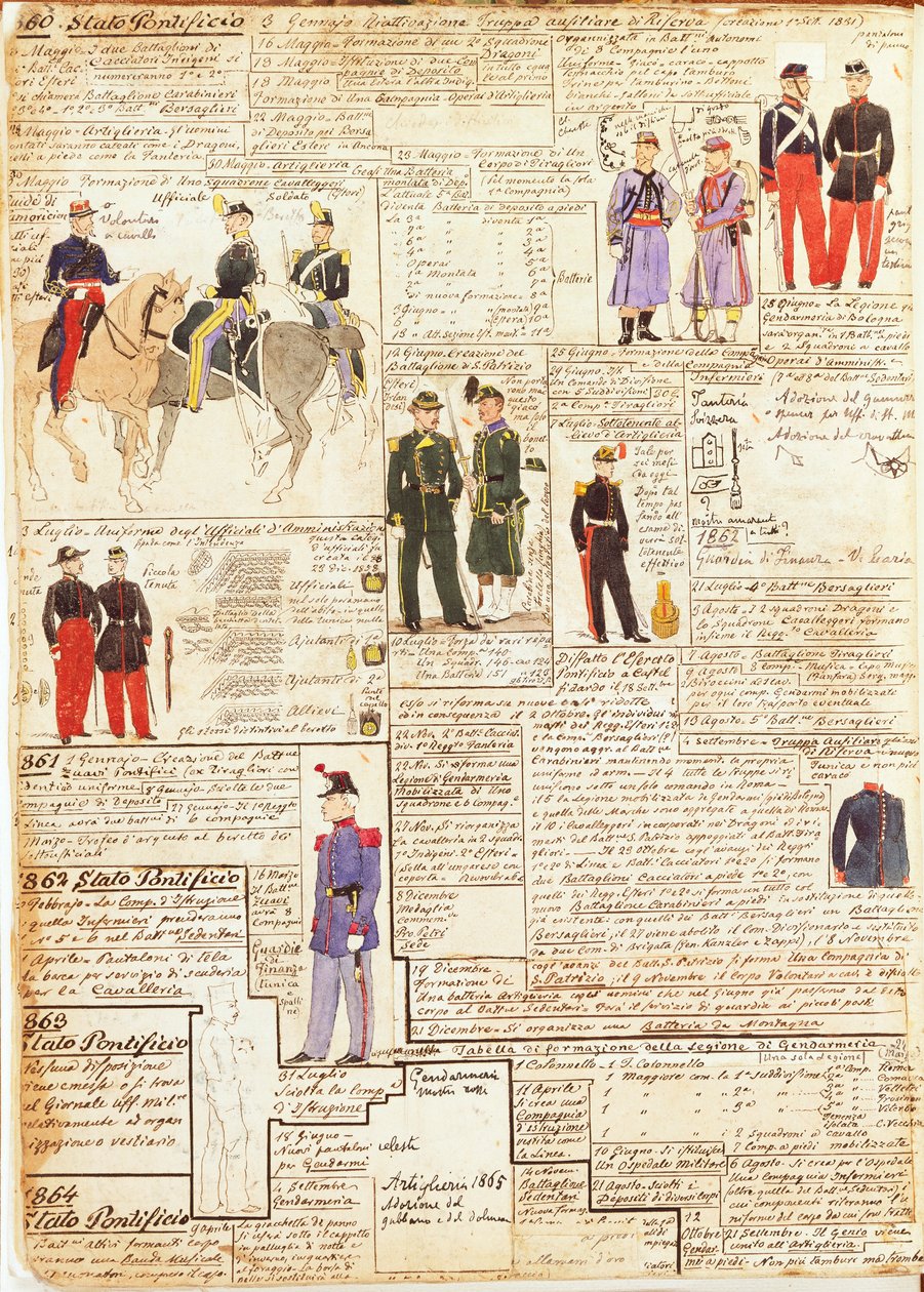 Verschiedene Uniformen der päpstlichen Staaten von Quinto Cenni