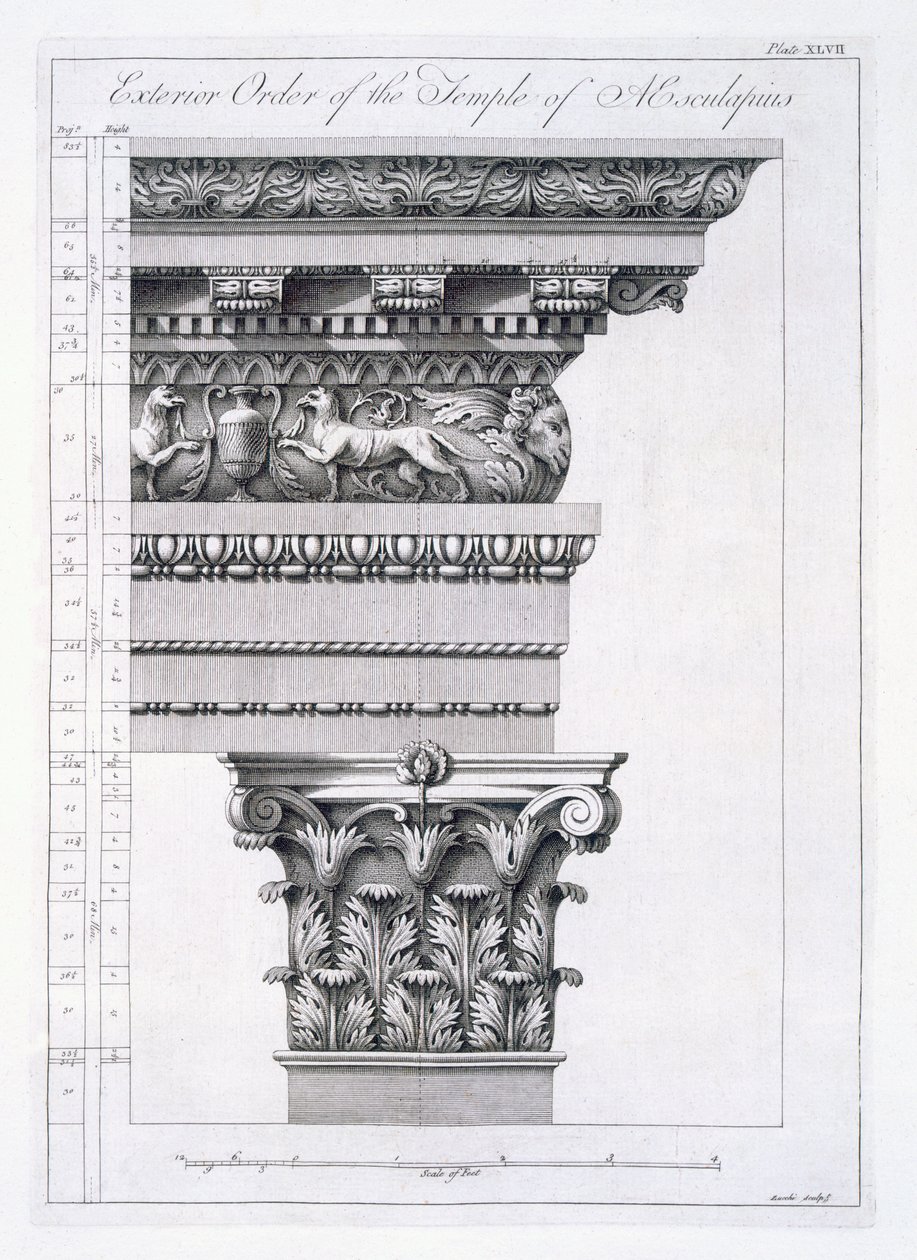 Äußerer Orden des Tempels des Aesculapius, Tafel XLVII aus 