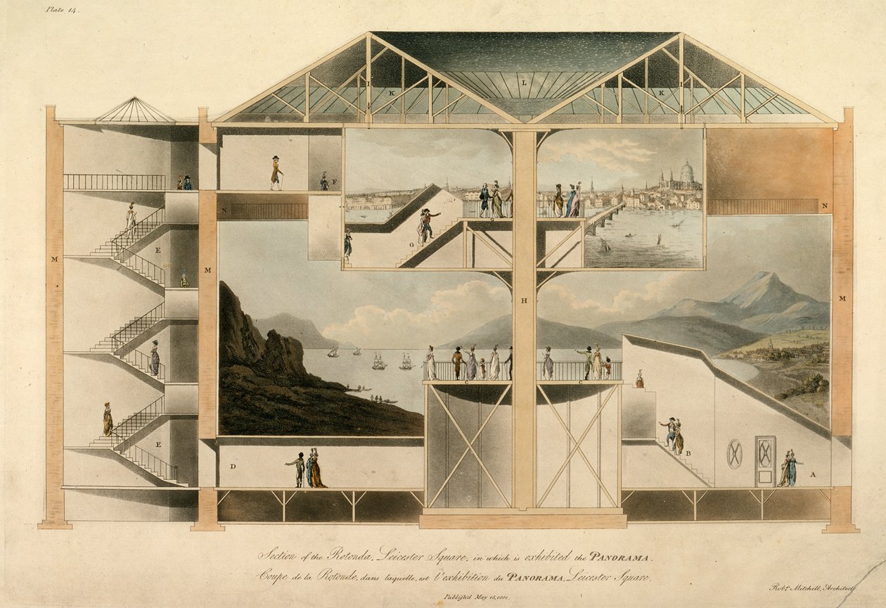 Schnitt der Rotunde, Leicester Square, in der das Panorama ausgestellt ist, 1801 von Robert Mitchell