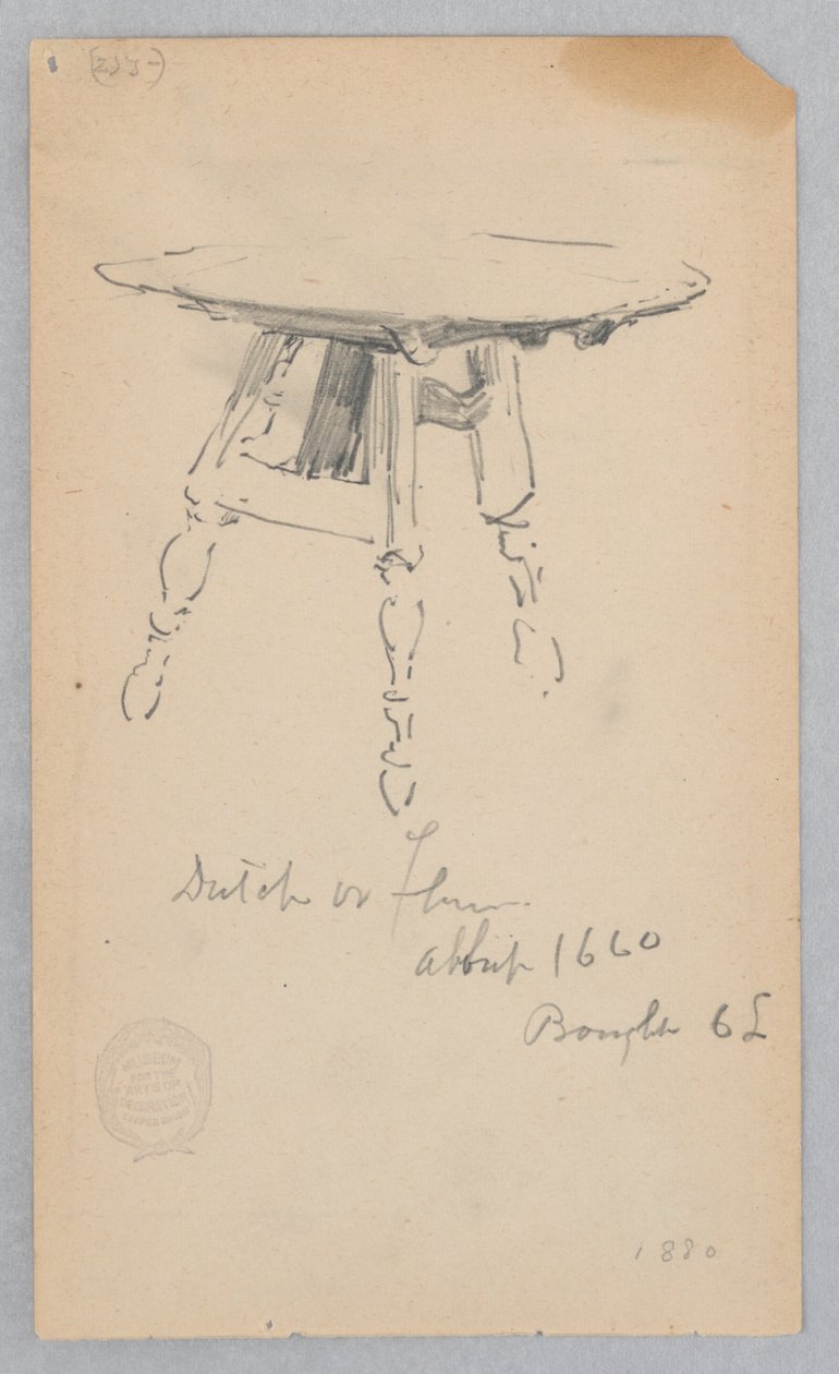 Schreibtisch von Robert Frederick Blum