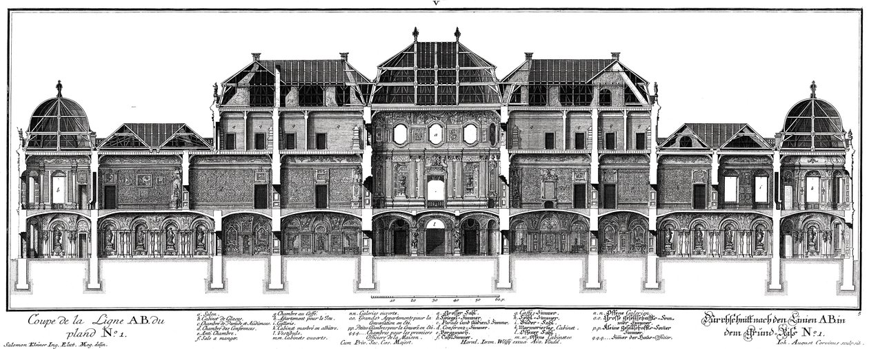 Längsschnitt durch das Schloss an der Gartenseite von Salomon Kleiner