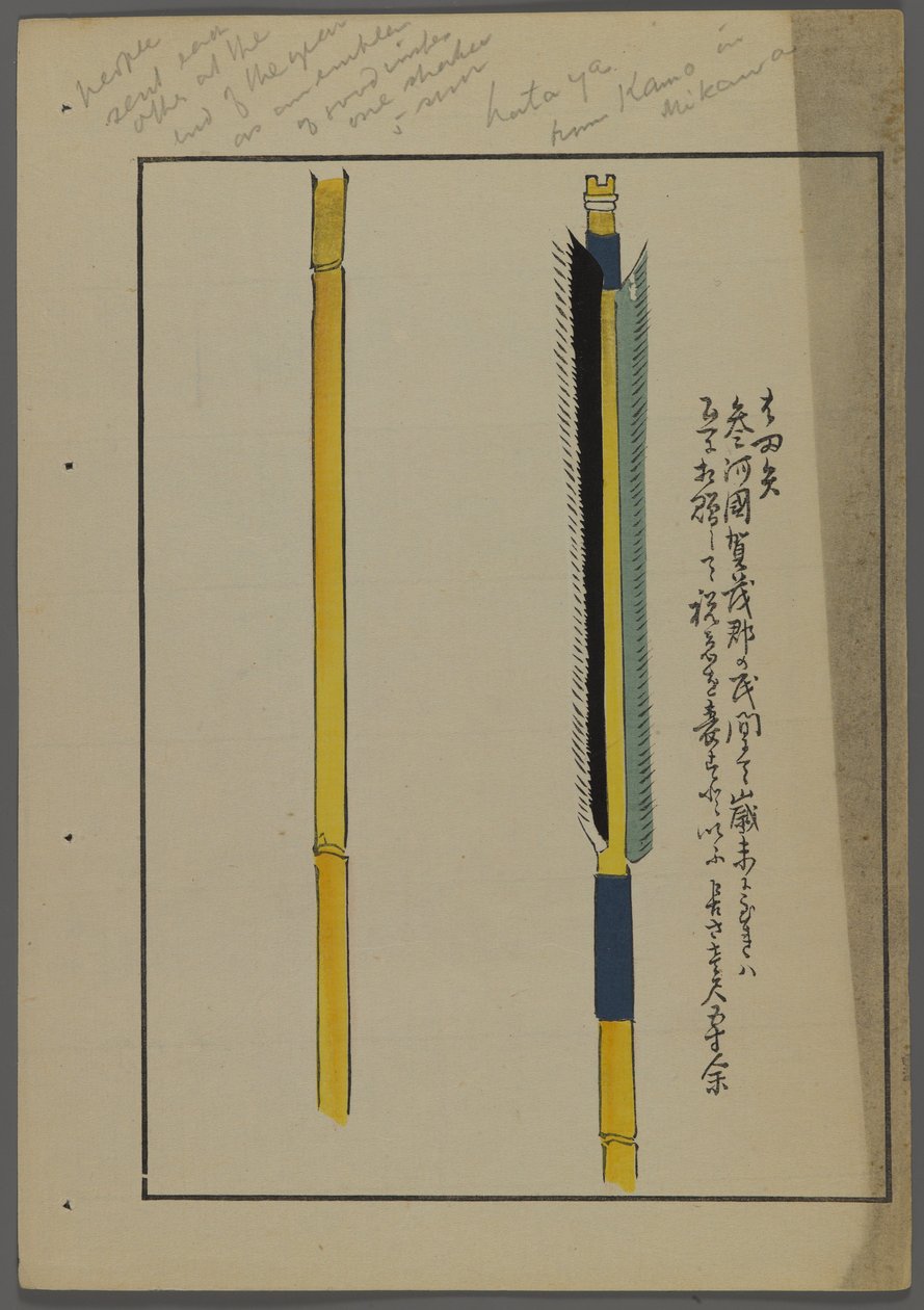 Japanische Spielzeuge, aus Unai no tomo (Ein Kinderfreund) von Shimizu Seifu, 1891-1923. Pfeile. von Shimizu Seifu