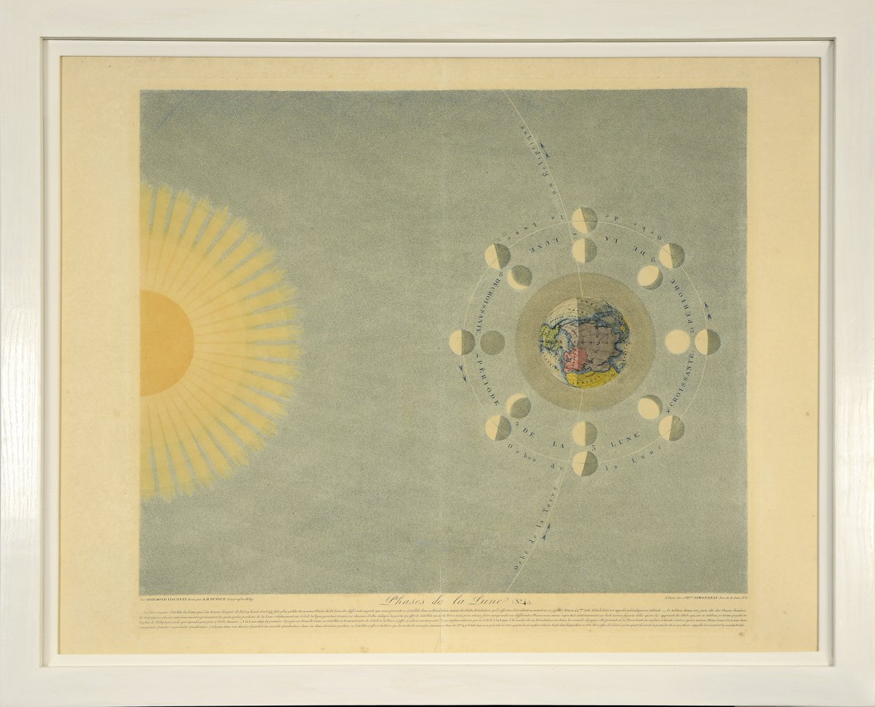 Mondphasen (Nr. 4), aus Tableaux du Systeme Planetaire von Sigismond Visconti