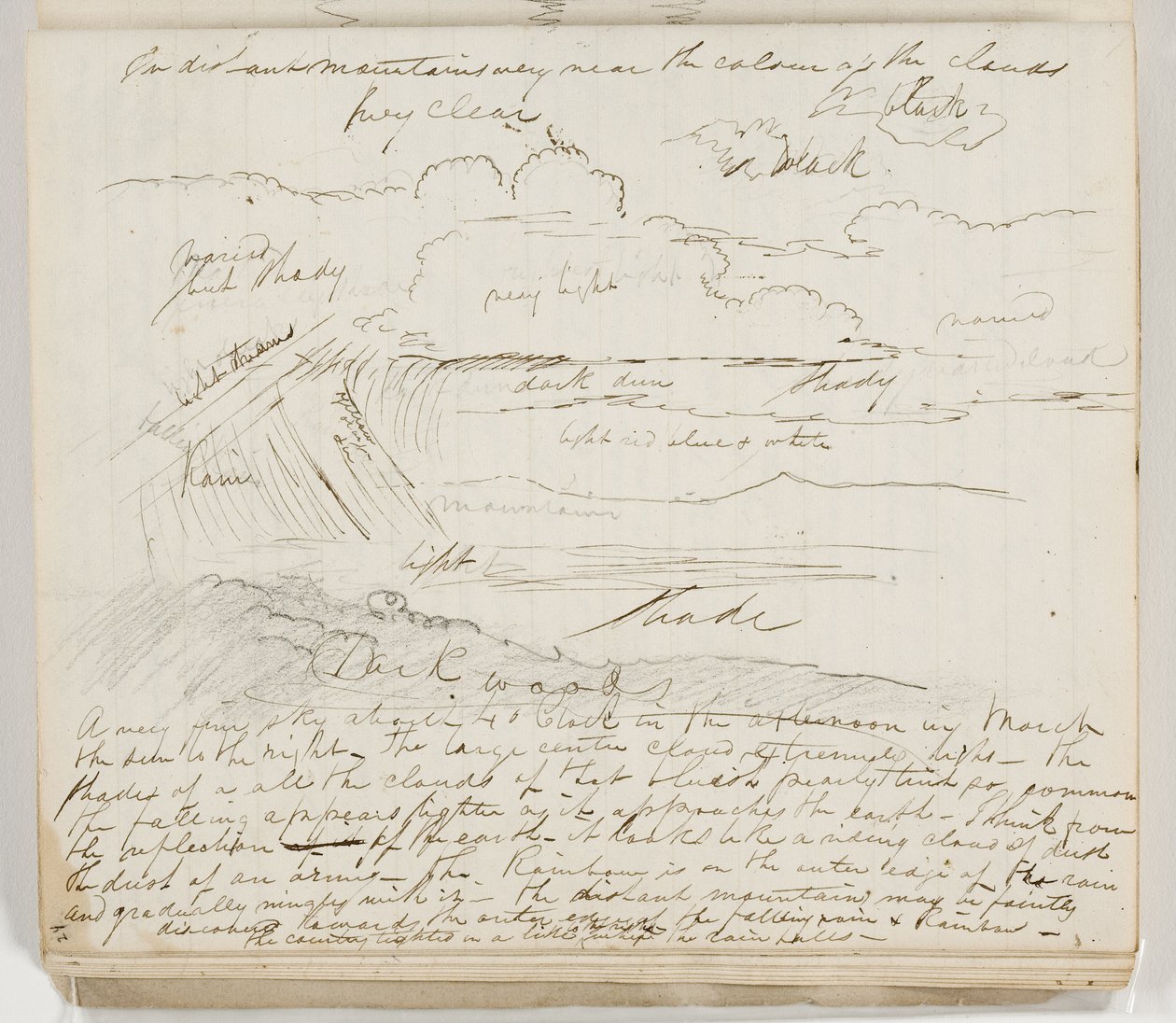 Ohne Titel (atmosphärische Studie mit Notizen) 1825 von Thomas Cole