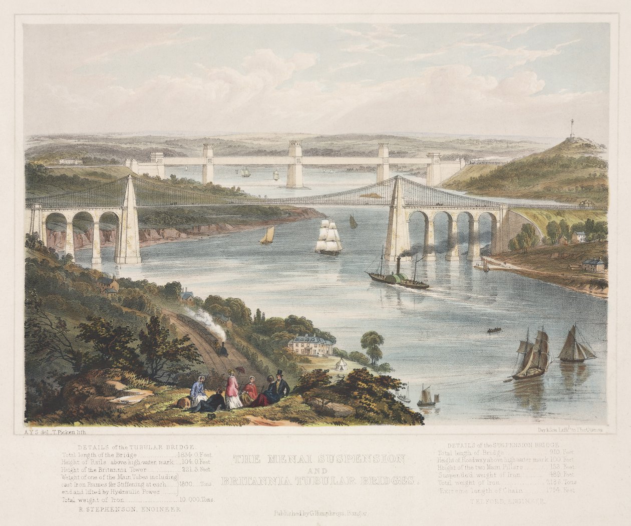 Die Menai-Hängebrücke und die Britannia-Röhrenbrücke, ca. 1855 von Thomas Picken